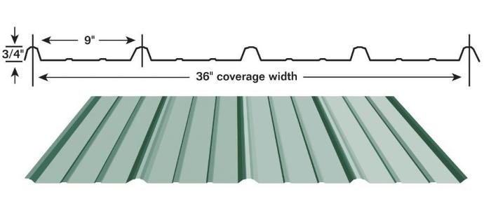 Residential metal roof panels installed on a modern home for long-lasting, weather-resistant protection